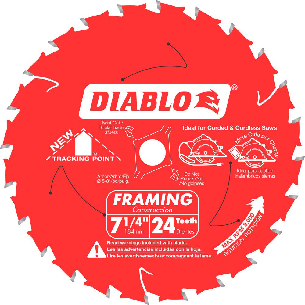 Saw Blades