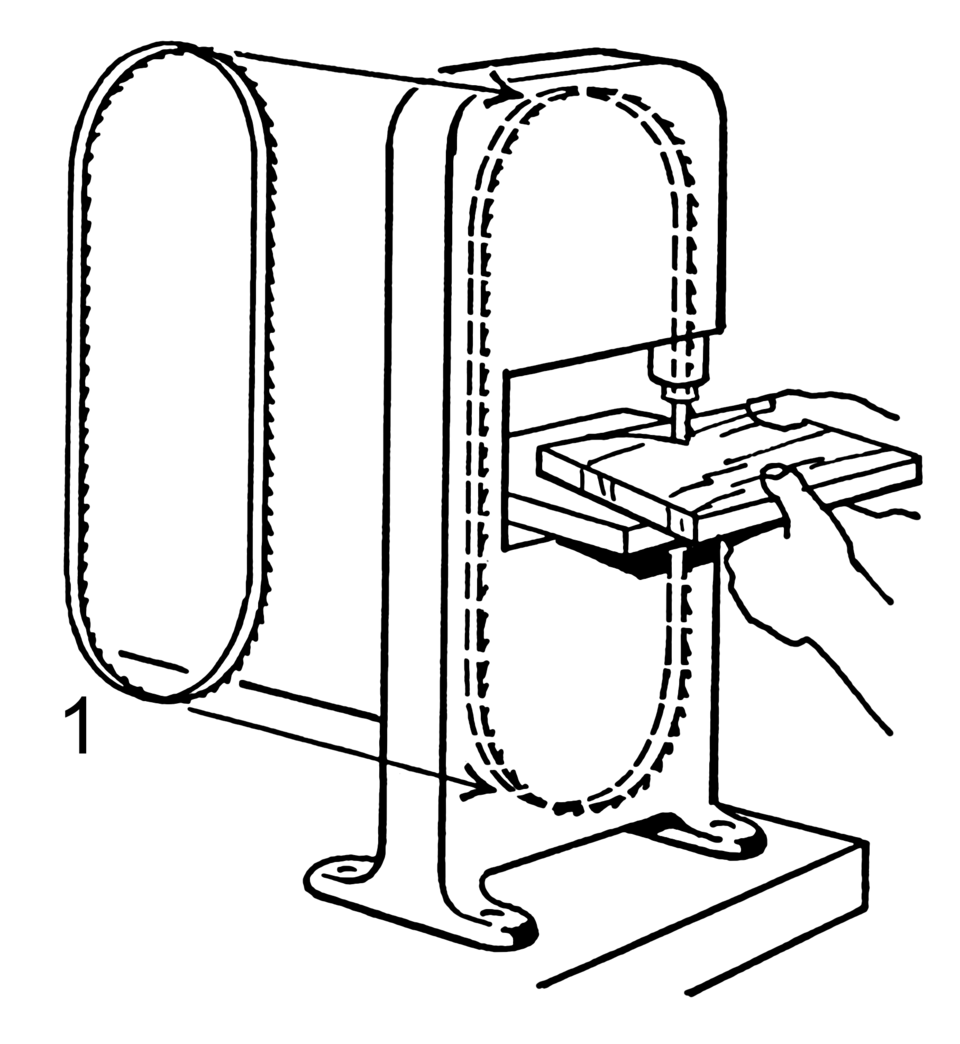 Band Saw Blades